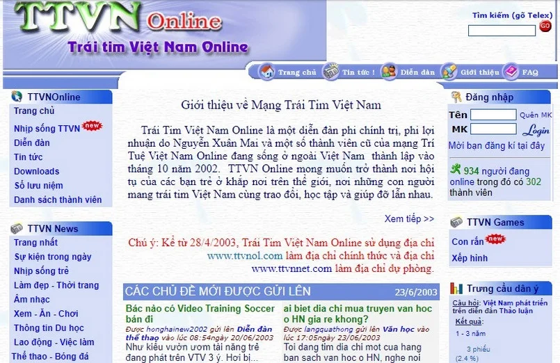 Những topic nổi bật trên diễn đàn chứng khoán F319