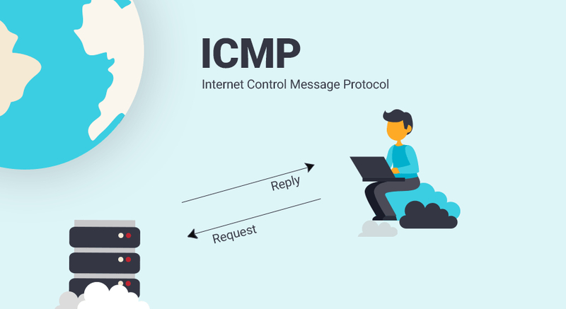 ICMP Protocol là gì?