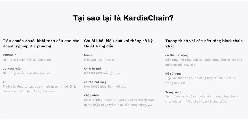 Hệ sinh thái của Kardiachain